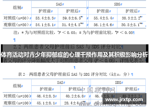 体育活动对青少年抑郁症的心理干预作用及其积极影响分析