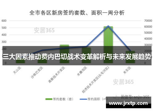 三大因素推动费内巴切战术变革解析与未来发展趋势