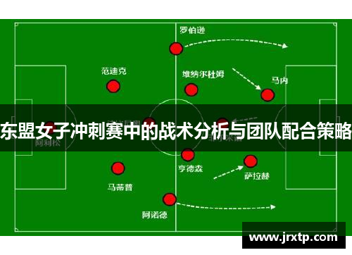 东盟女子冲刺赛中的战术分析与团队配合策略