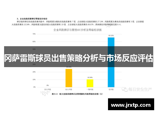 冈萨雷斯球员出售策略分析与市场反应评估