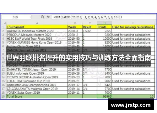 世界羽联排名提升的实用技巧与训练方法全面指南