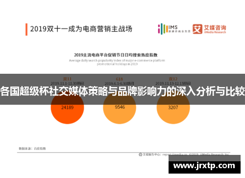 各国超级杯社交媒体策略与品牌影响力的深入分析与比较