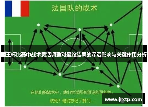 国王杯比赛中战术灵活调整对最终结果的深远影响与关键作用分析