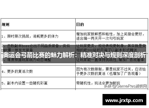奥运会弓箭比赛的魅力解析：精准对决与规则深度剖析
