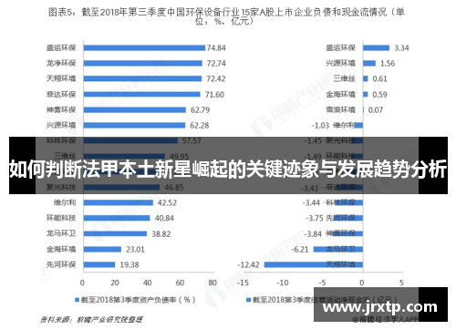 如何判断法甲本土新星崛起的关键迹象与发展趋势分析