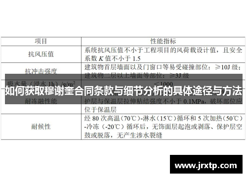 如何获取穆谢奎合同条款与细节分析的具体途径与方法