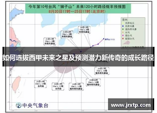 如何选拔西甲未来之星及预测潜力新传奇的成长路径 如何选拔西甲未来之星及预测潜力新传奇的成长路径