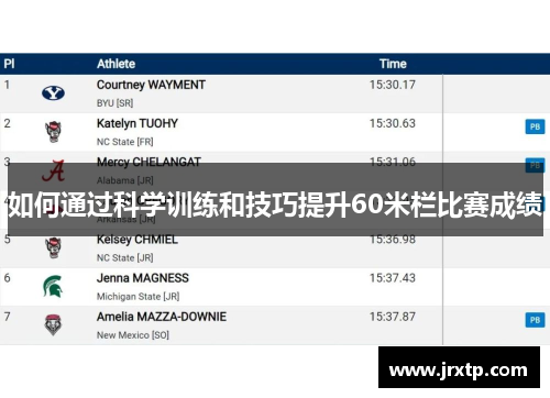 如何通过科学训练和技巧提升60米栏比赛成绩 如何通过科学训练和技巧提升60米栏比赛成绩